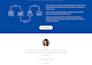 convert figma to elementor, figma to wordpress, PSD to wordpress xd to wordpress